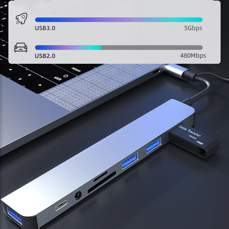 Upgrade Your Macbook Pro with Our 8-IN-2 USB C Hub - 5Gbps High Speed Transmission, 4 Models Available!