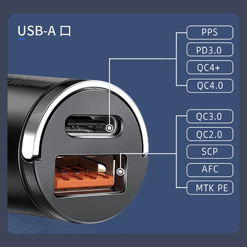 Upgrade to the Best Car Charger - Fast Charging, Dual Chip, All-Metal Design - Limited Time Offer!