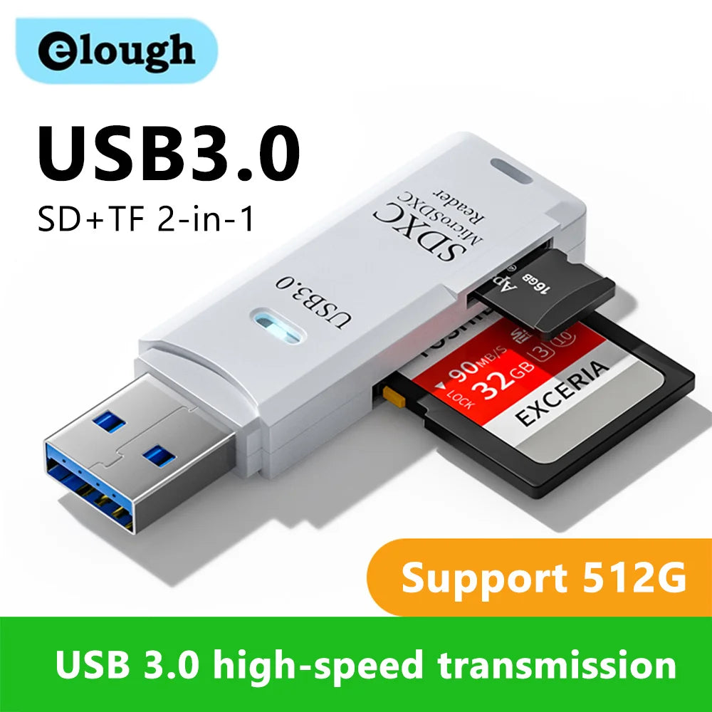 Upgrade Your Data Transfer with Our 2-in-1 USB 3.0 Card Reader!