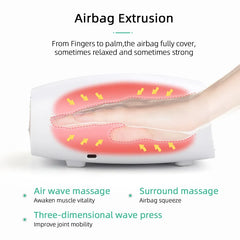 Revitalize Your Hands with Our Electric Hand Massager - Perfect for Computer Workers, Musicians, and Housewives!