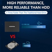 Upgrade Your Storage with MicroFrom SSD - Fast, Reliable, and Affordable!