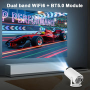 Upgrade Your Viewing Experience with Transpeed 4K Android 11 Projector - WiFi6, 260 ANSI, Dual Wifi, BT5.0