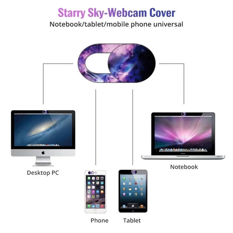 Protect Your Privacy with our Ultra-Thin Webcam Cover for All Devices - Easy to Use and Install!